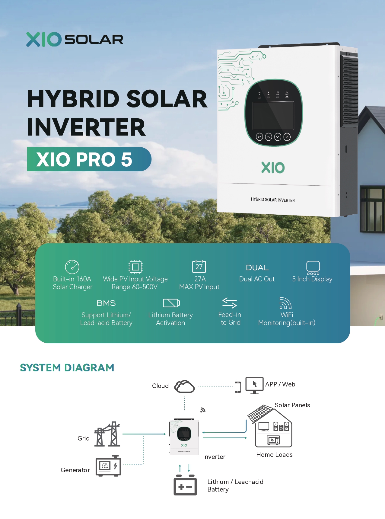 Xio Solar Inverter