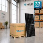 Trina Solar panel 725W Bifacial Dual-Glass Solar Panel TSM-725NEG21C.20 - Image 2